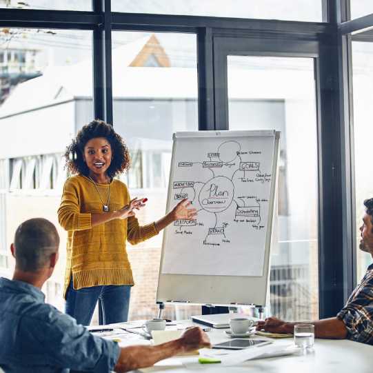 operational planning